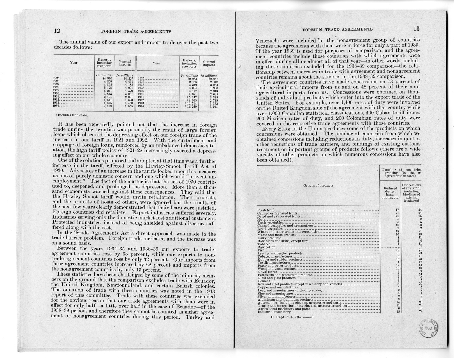 Memorandum from Harold D. Smith to M. C. Latta, H.R. 3240, to Extend the Authority of the President Under Section 350 of the Tariff Act of 1930, with Attachments