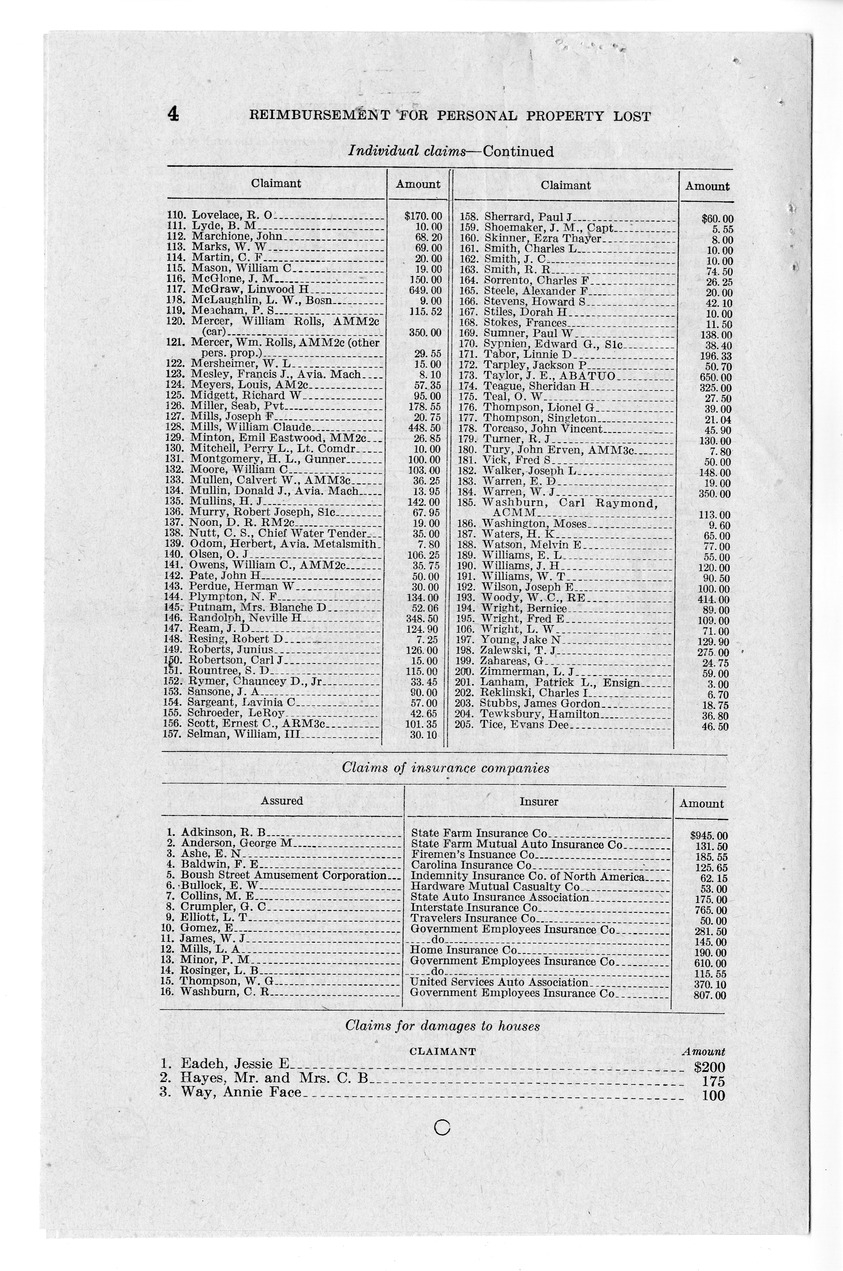 Memorandum from Frederick Bailey to M. C. Latta, H.R. 1309, To Provide Reimbursement for Personal Property Lost, Damaged, or Destroyed as the Result of an Explosion at the Naval Air Station, Norfolk, Virginia, on September 17, 1943, with Attachments