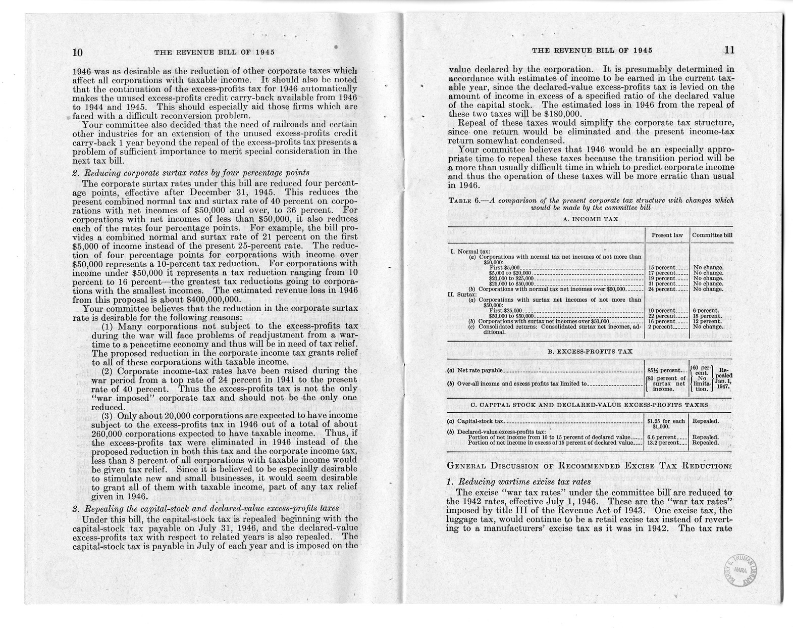 Memorandum from Harold D. Smith to M. C. Latta, H.R. 4309, To Reduce Taxation, and for Other Purposes, with Attachments