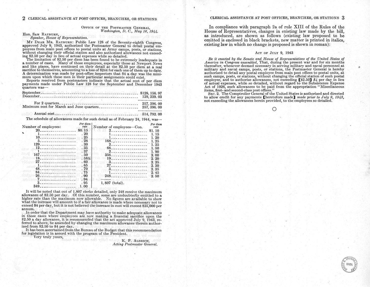 Memorandum from Frederick J. Bailey to M. C. Latta, H.R. 697, Relating to Clerical Assistance at Post Offices, Branches, or Stations Serving Military and Naval Personnel, with Attachments