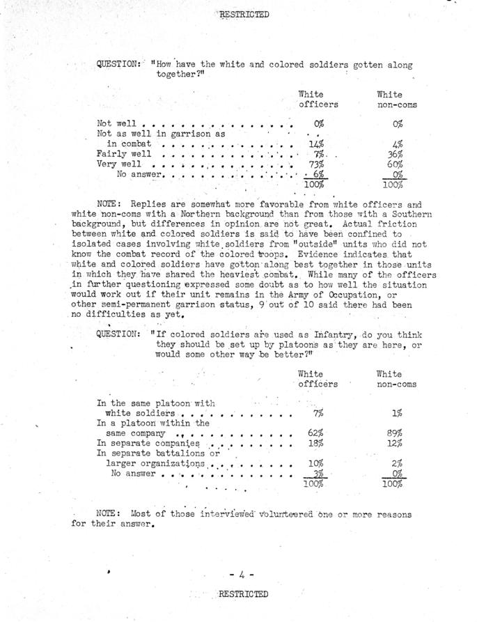 \"Opinions About Negro Infantry Platoons in White Companies of 7 Divisions\"