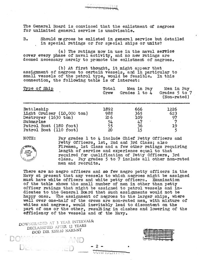 R.B. Ellis to E.W. Kenworthy, with attachments