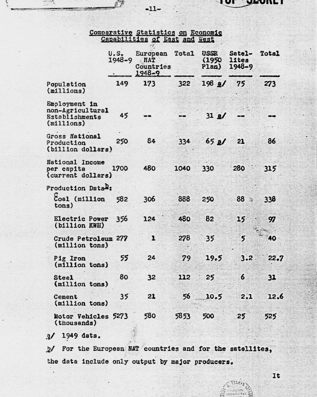 Stephen Spingarn to Charles Murphy, accompanied by report