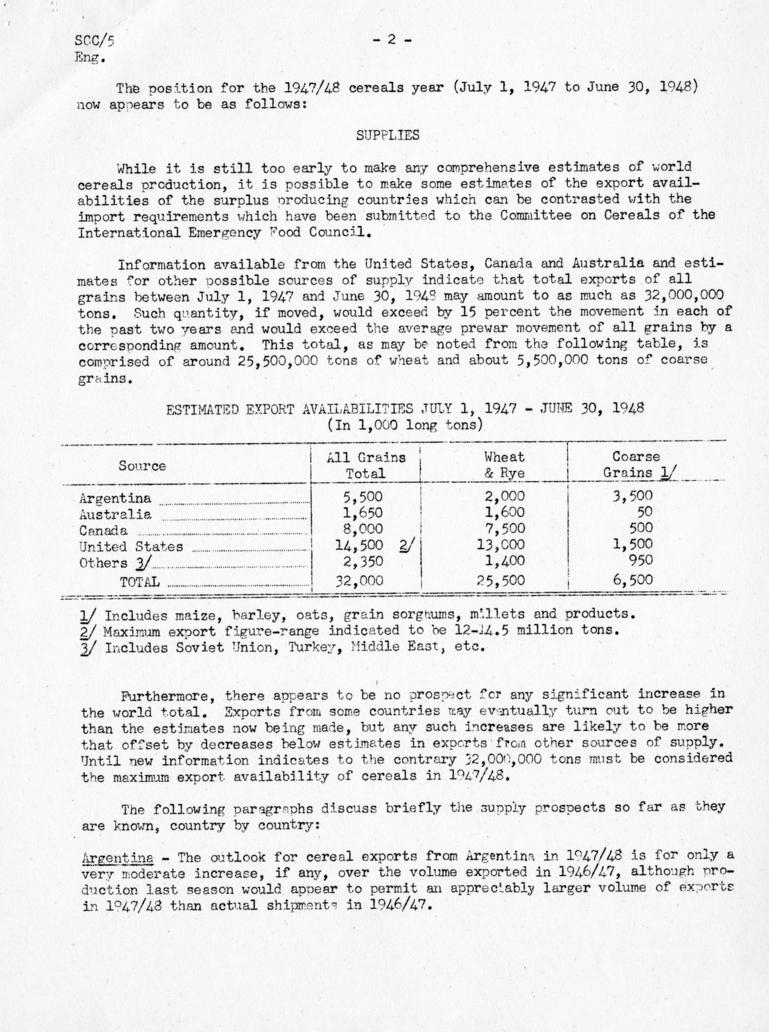 World Cereals Position For 1947/48