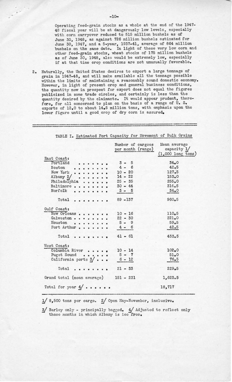 Clinton Anderson to D. A. FitzGerald, with attached report, \"The United States Grain Export Program\"