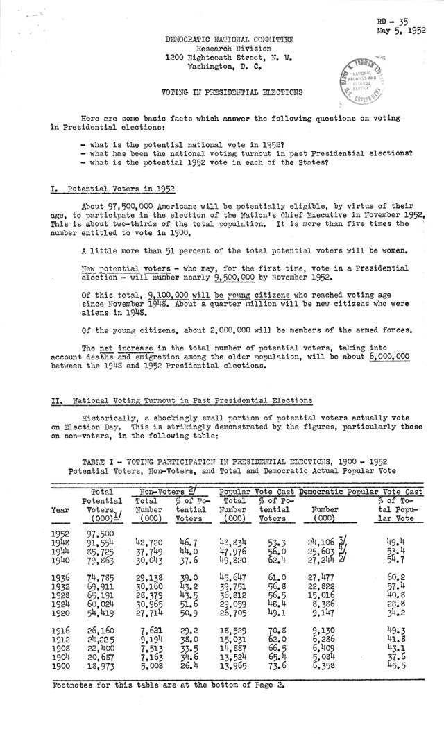 Correspondence between Bertram M. Gross to Harry S. Truman, with attachment