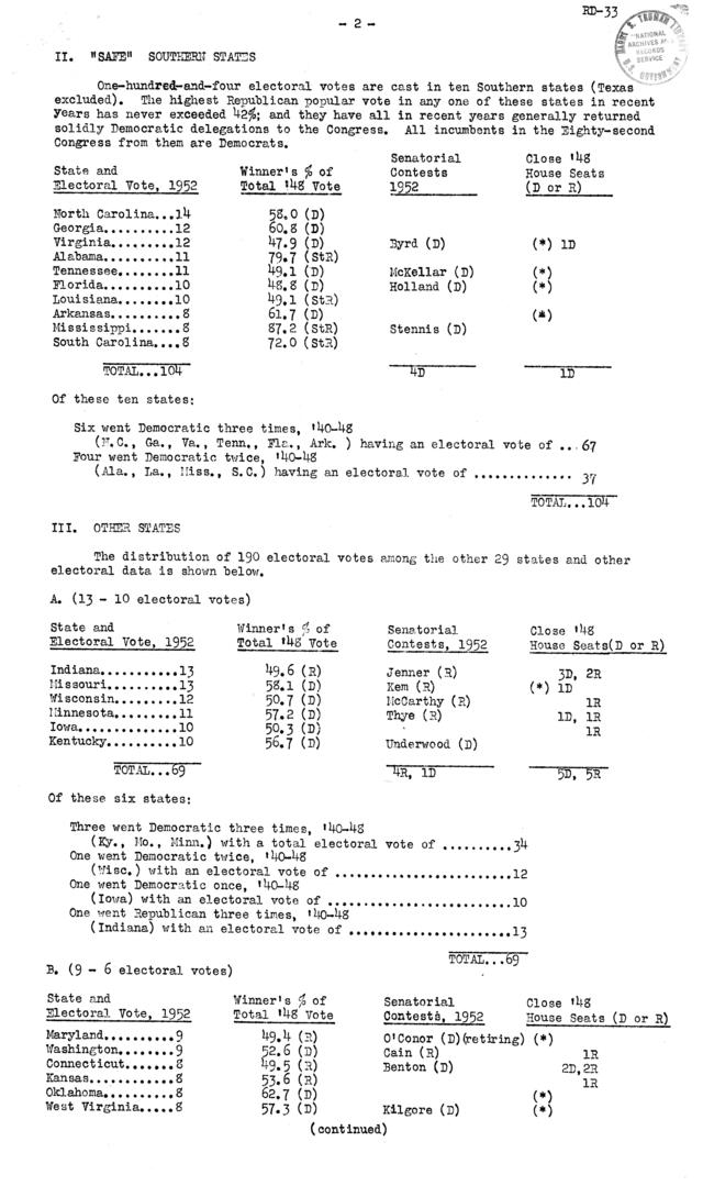 Correspondence between Bertram M. Gross to Harry S. Truman, with attachment