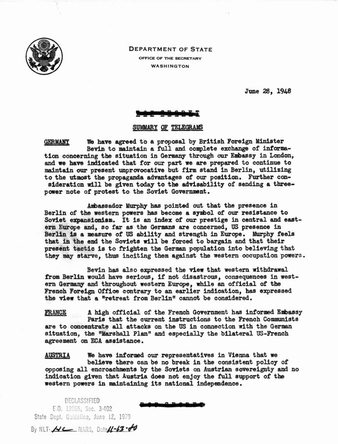 State Department Summary of Telegrams