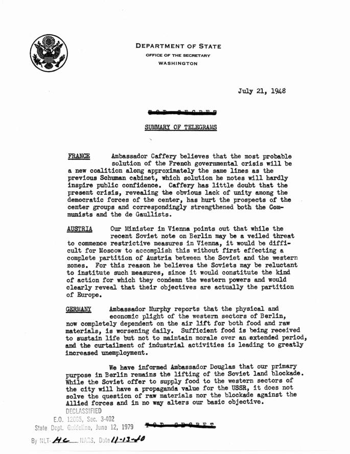 State Department Summary of Telegrams