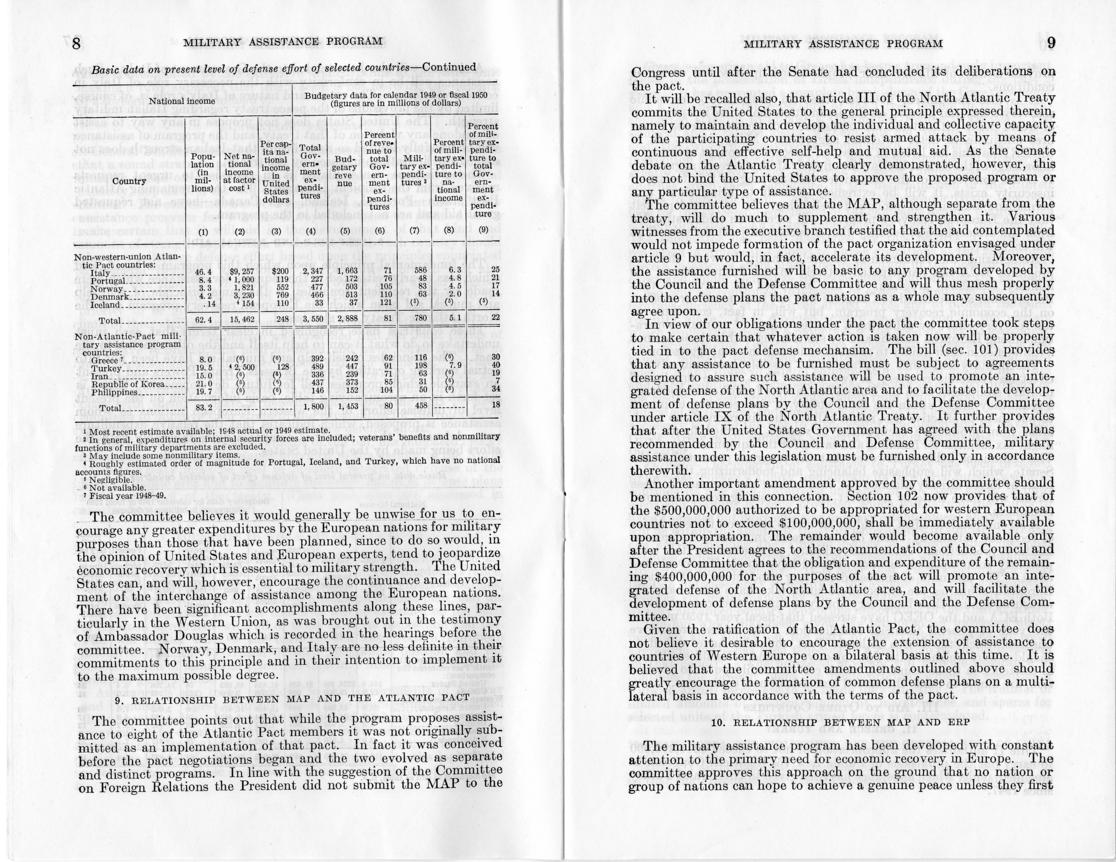 Military Assistance Program, Report of the Committee on Foreign Relations and the Committee on Armed Services on H.R. 5895