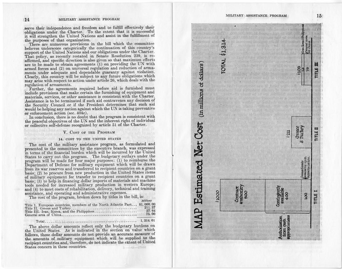 Military Assistance Program, Report of the Committee on Foreign Relations and the Committee on Armed Services on H.R. 5895