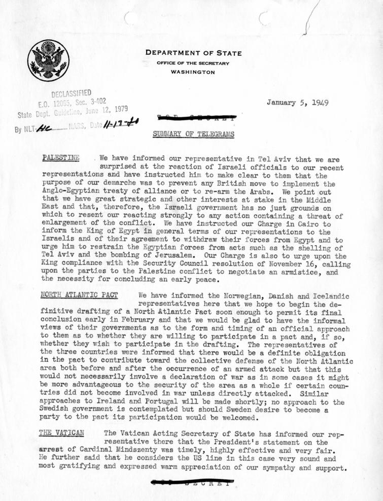 Summary of Telegrams, Department of State