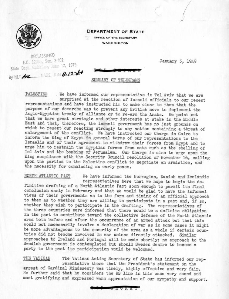 Summary of Telegrams, Department of State