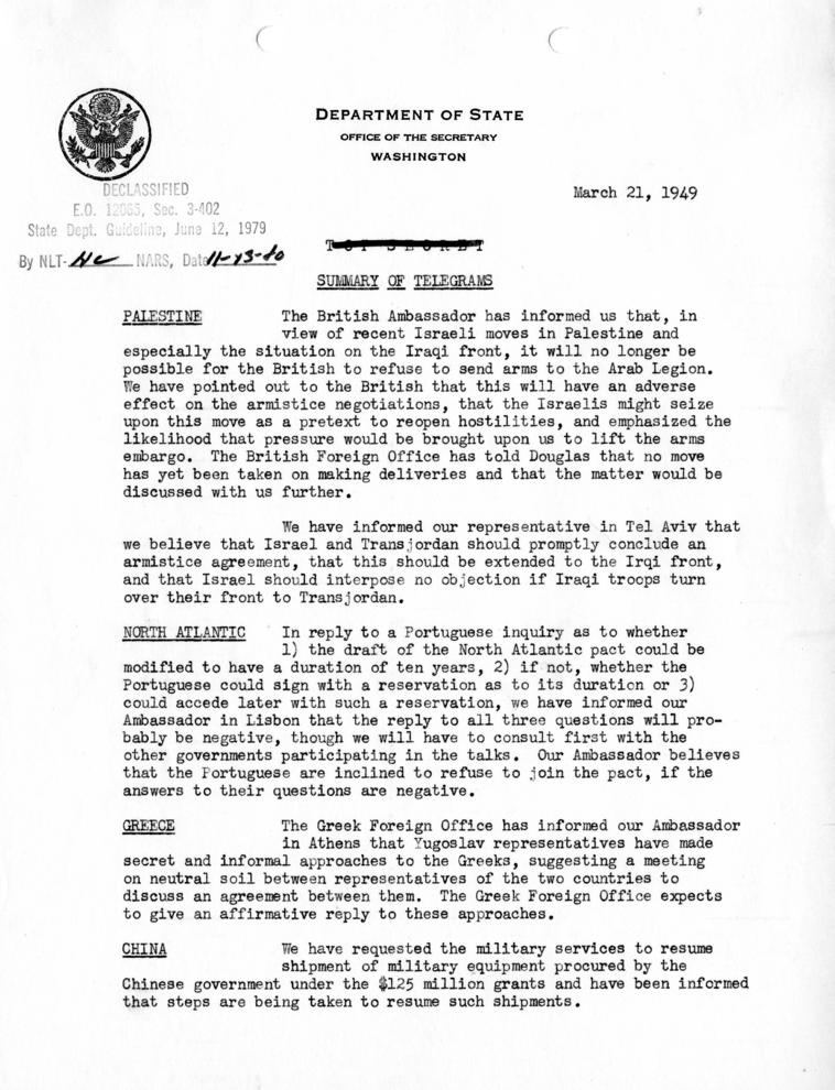 Summary of Telegrams, Department of State