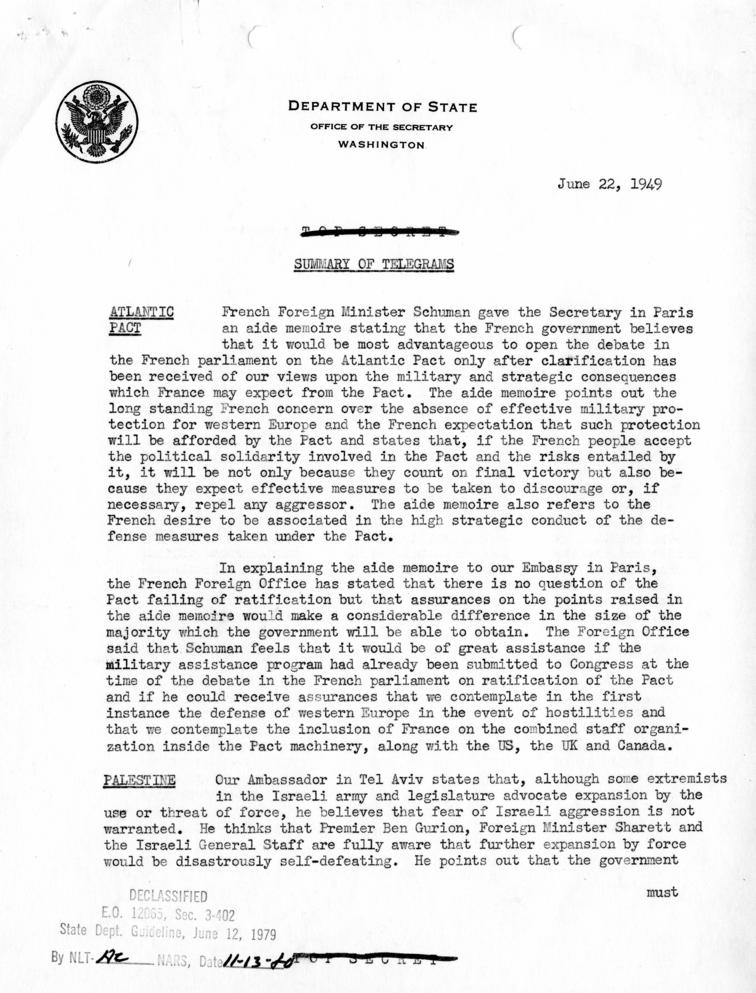 Summary of Telegrams, Department of State