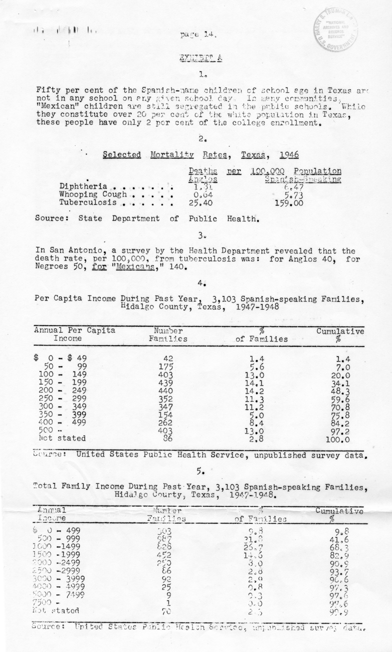 Philleo Nash to David H. Stowe, With Attachments