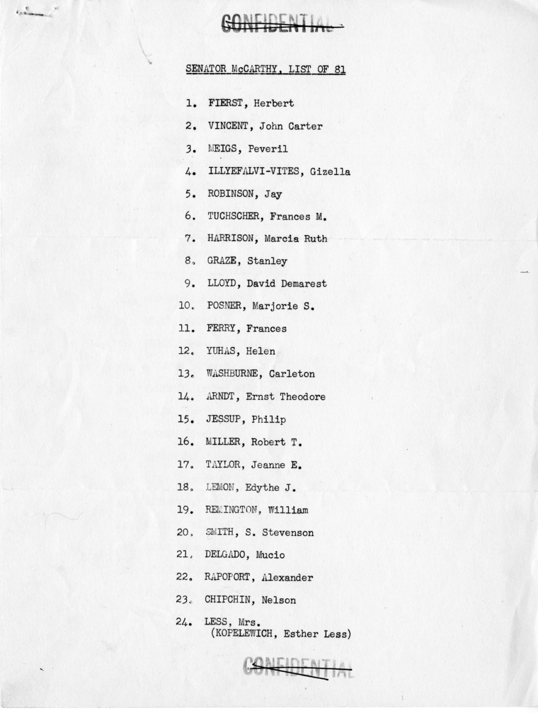 Senator Josephn McCarthy, List of 81