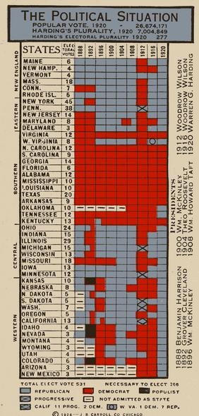 1924 County Judge Campaign advertisement