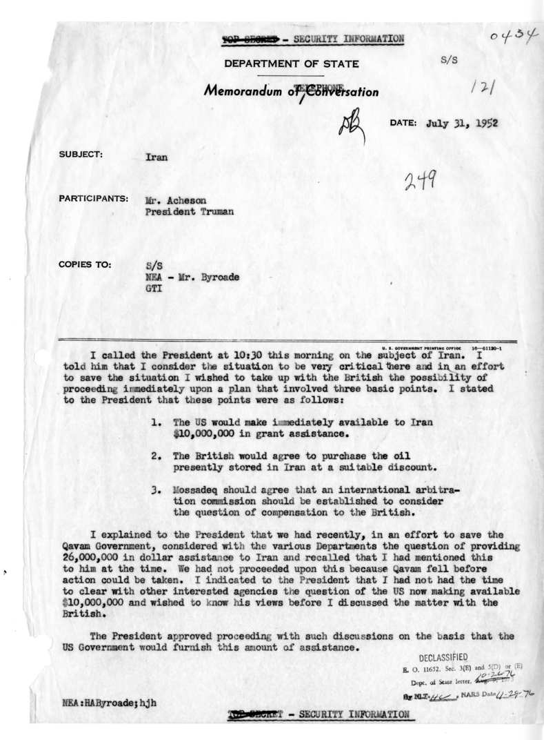 Memorandum of Telephone Conversation with President Harry S. Truman