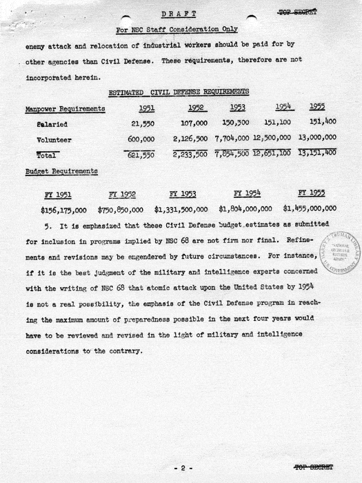 Draft, \"Interim Report by the National Security Council\"