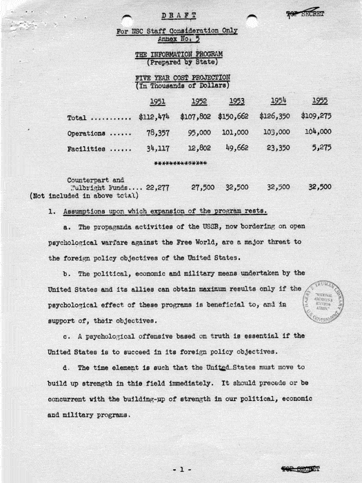 Draft, \"Interim Report by the National Security Council\"