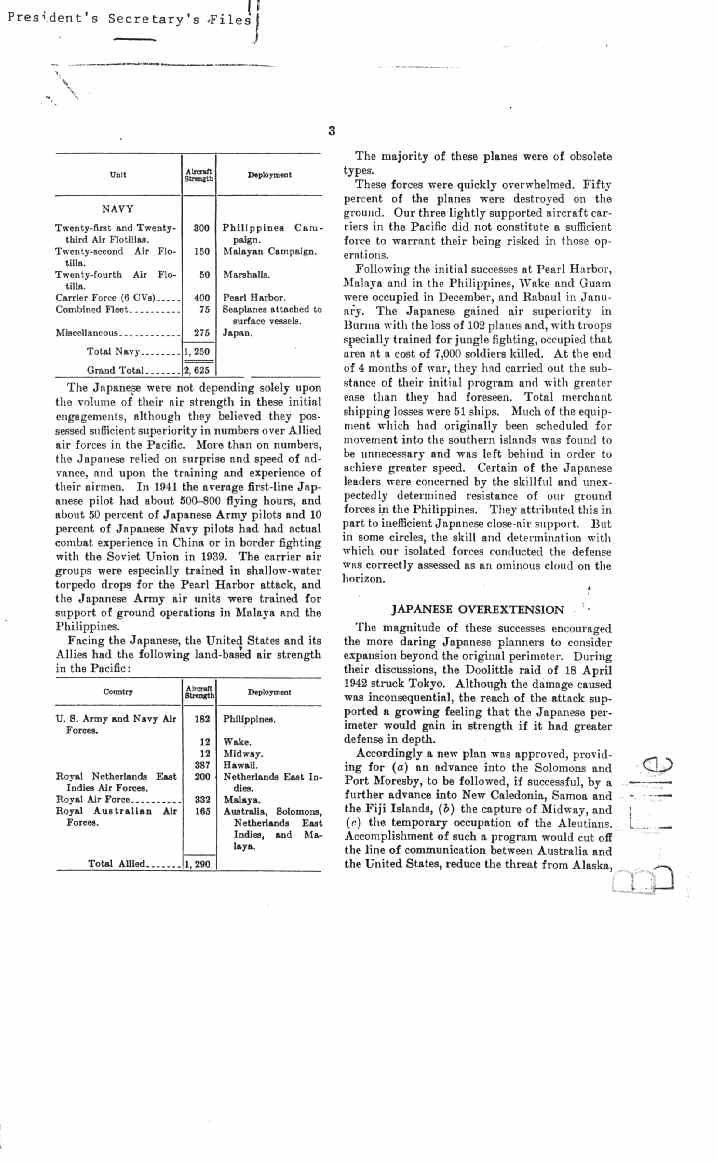 United States Strategic Bombing Survey