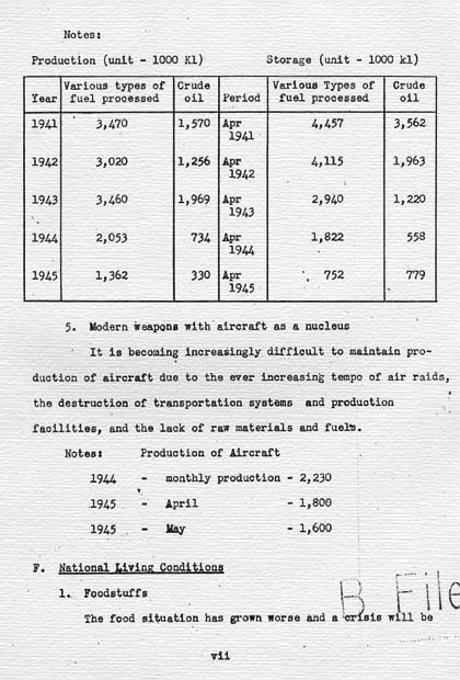 United States Strategic Bombing Survey: Japan's Struggle to End the War