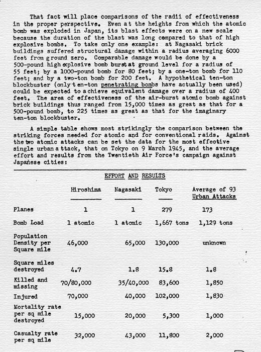 U. S. Strategic Bombing Survey: The Effects of the Atomic Bombings of Hiroshima and Nagasaki