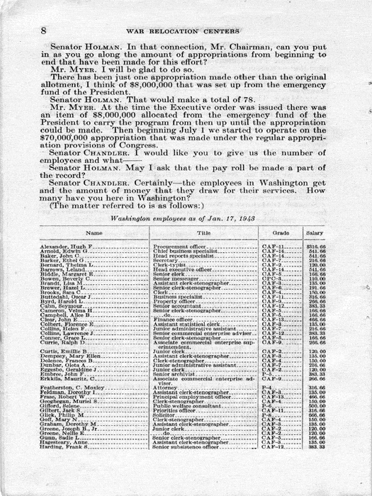 Senate Document, War Relocation Centers: Hearings Before a Subcommittee of the Committee on Military Affairs, United States Senate…, 1943, documenting hearings that occurred on January 20, 27, and 28, 1943. Papers of Dillon S. Myer. 