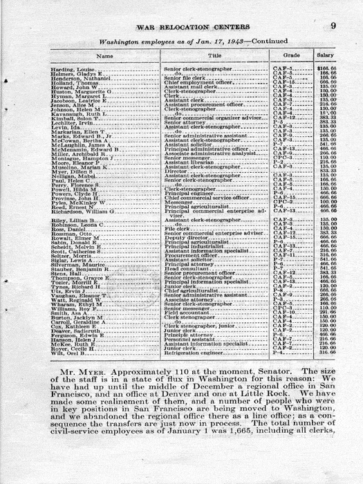 Senate Document, War Relocation Centers: Hearings Before a Subcommittee of the Committee on Military Affairs, United States Senate…, 1943, documenting hearings that occurred on January 20, 27, and 28, 1943. Papers of Dillon S. Myer. 