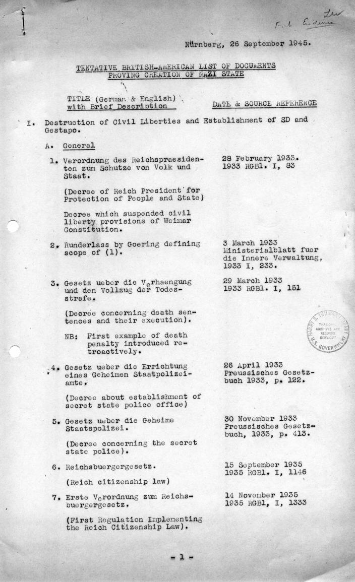 Memorandum, \"Tentative British-American List of Documents Proving Creation of Nazi State\"