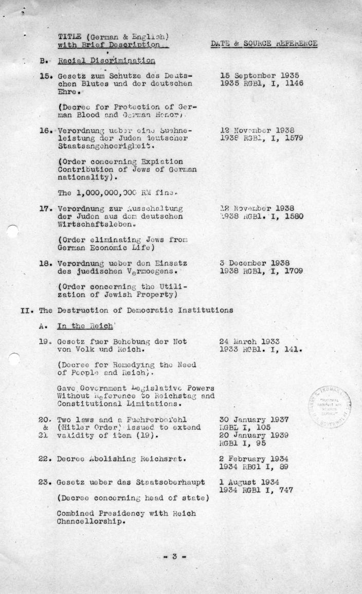 Memorandum, \"Tentative British-American List of Documents Proving Creation of Nazi State\"