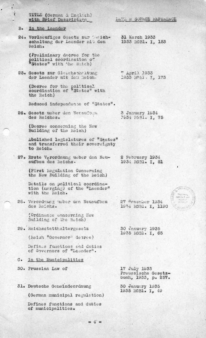 Memorandum, \"Tentative British-American List of Documents Proving Creation of Nazi State\"