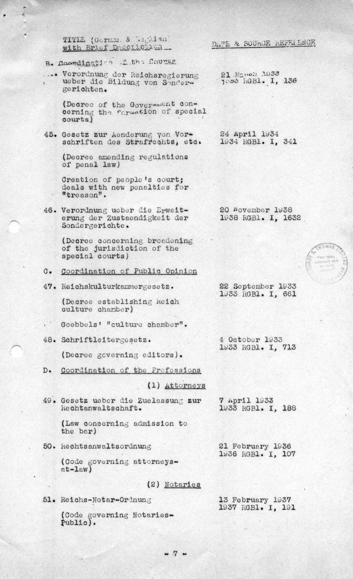 Memorandum, \"Tentative British-American List of Documents Proving Creation of Nazi State\"