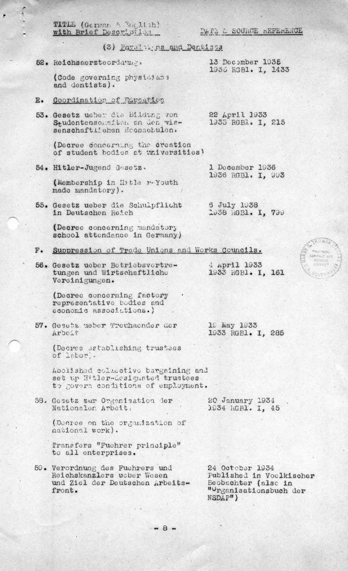 Memorandum, \"Tentative British-American List of Documents Proving Creation of Nazi State\"