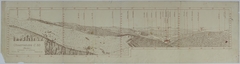Map of the View from an Observation Post